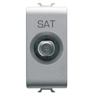 COAXIALE TV/SAT CONTACTDOOS, KLASSE A AFSCHERMING-VROUWELI