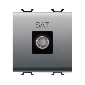 COAXIALE TV CONTACTDOOS, KLASSE A AFSCHERMING-VROUWELIJK F