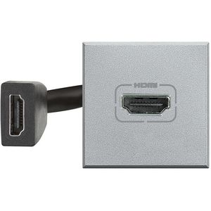 HDMI 1 module Axolute Tech