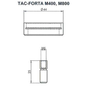 Adapter tbv KTM Schneider Electric Forta