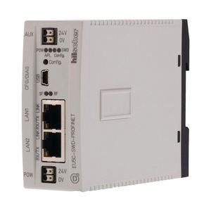 SmartWire gateway Profinet