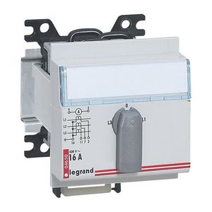 Omschakelaar/nokkenschakelaar 7 standen Vmeter 3 modulen
