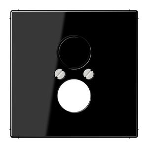 Afdekking zwart voor BNC en L2S LS990