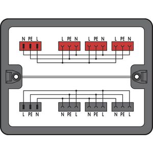 Verdeeldoos Wisselstroom (230V) 2 ingangen 899-631/311-000