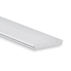 LED koelstrips PN33 L=2mtr. LED strips max. 14mm