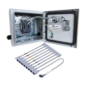 Busduct-bewakingssysteem voor Exertherm CTM modulair 2-kaart