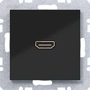 HDMI-contactdoos met 90gr. stekkeraansluiting, A.x/C.x, nach