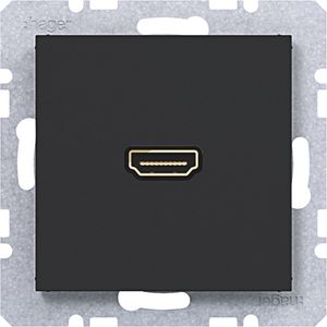 HDMI-contactdoos met 90gr. stekkeraansluiting, A.x/C.x nacht