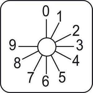 Etiket voor nokkenschakelaar 0 tot 9 45x45mm Harmony K1/K2