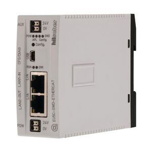 SmartWire gateway Ethercat