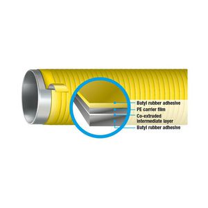 Densoleenband AS40 Plus 50x0,8mm geel rol a 15m.