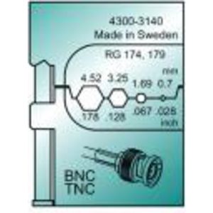 Inzetmatrijs MTF voor Coax Connector RG174/179/Coaxial 0,7mm