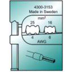 Inzetmatrijs MTF voor adereindhulzen 16mm² en 25mm²