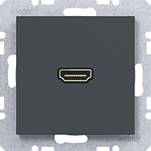 HDMI-contactdoos met 90gr. stekkeraansluiting A.x/C.x antrac
