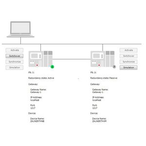 Runtime Redundancy Stand-alone licentie