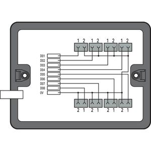 Verdeeldoos Kabelinvoer 6 uitgangen zwart