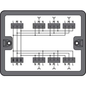 Verdeeldoos Wisselstroom (230V) 1 ingang 899-631/104-000