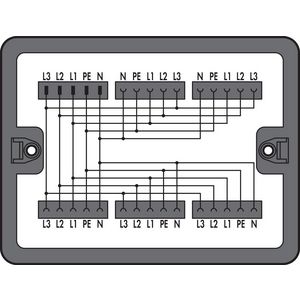 Verdeeldoos Draaistroom 400V 899-631/187-000