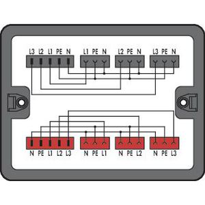 Verdeeldoos Draai- naar wisselstroom 899-631/302-000