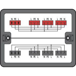 Verdeeldoos Wisselstroom (230V) 2 ingangen 899-631/311-000