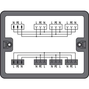 Verdeeldoos Wisselstroom (230V) 2 ingangen 899-631/327-000