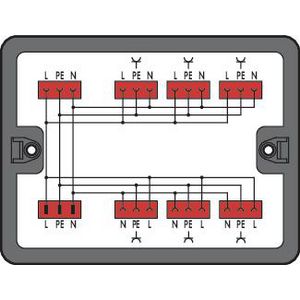 Verdeeldoos Wisselstroom (230V) 1 ingang 899-631/330-000