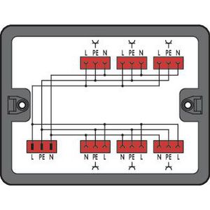 Verdeeldoos Wisselstroom (230V) 1 ingang 899-631/331-000