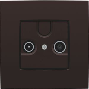 Afwerkingsset 2 enkelvoudige coaxaans. Antenne d.brown