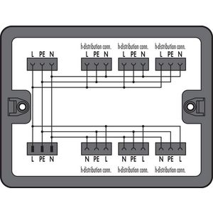 Verdeeldoos Wisselstroom (230V) 1 ingang 899-631/334-000