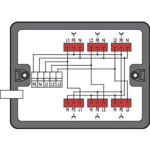 Verdeeldoos Draai- naar wisselstroom 899-631/339-000