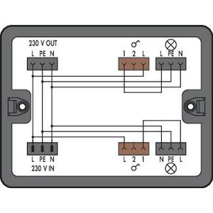 Verdeeldoos Uitschakeling 1 ingang 899-631/363-000