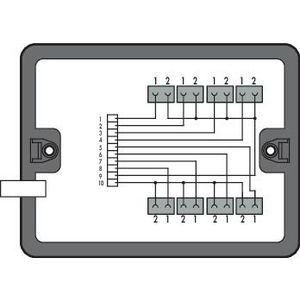 Verdeeldoos Kabelinvoer 8 uitgangen 899-631/454-000