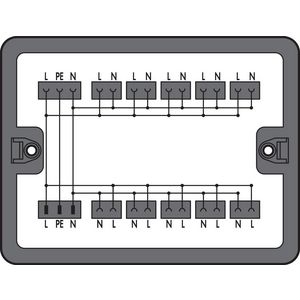 Verdeeldoos Wisselstroom (230V) 1 ingang 899-631/477-000