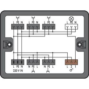 Verdeeldoos Uitschakeling 1 ingang 899-631/478-000