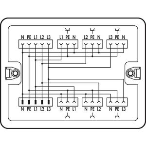 Verdeeldoos Draai- naar wisselstroom 899-681/100-000