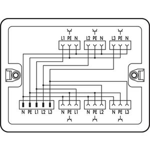 Verdeeldoos Draai- naar wisselstroom 899-681/105-000