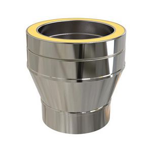 DW Ø125mm Onderaansluitstuk EW-DW