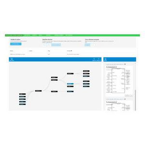 Documentation One-Shot Licence EcoStruxure Control Engin.