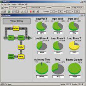 Management software RS232/USB UPS
