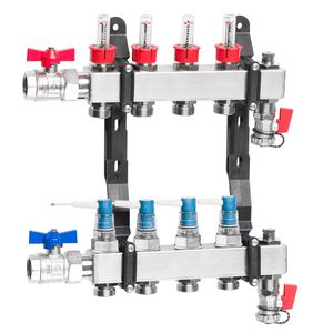 TacoSys Pro verdeler 0-2,5l/m + 3/4" afsl. 10 groepen