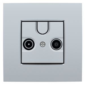 Afwerkingsset 2 enkelvoudige coaxaans. Antenne sterling