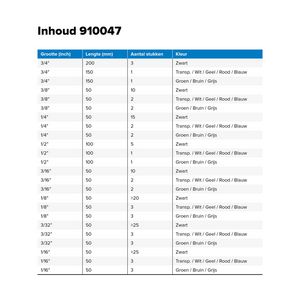 Kunststof kist gevuld met krimpkous t/m 19mm (3/4 inch)