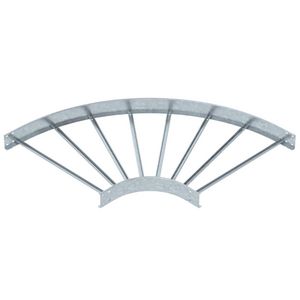 90gr. Bocht/hoekstuk kabelladder 110x900 Staal thermisch ver