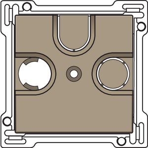 Afwerkingsset 2 enkelvoudige coaxaans. Antenne Bronze