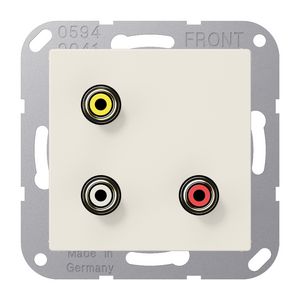 Afdekking AS500 wit voor Cinch Audio/Vid.