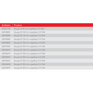 Beugel Ø180mm regelbaar 5-9 I304