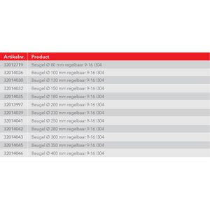 Beugel Ø400mm regelbaar 5-9 I304