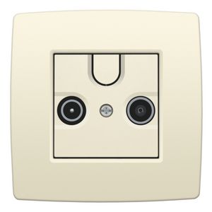 Afwerkingsset 2 enkelvoudige coaxaans. Antenne cream