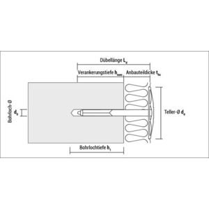 Isolatieplug boorgat 8mm klemdikte 80-90mm zwart VVE=100