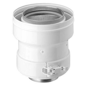 TwinSafe+ vergrotend verloop AL 80/125 - 100/150 VVE=2
